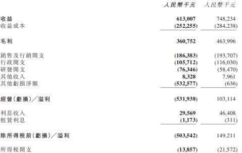 九游体育官网-狗狗币遭遇大幅下滑超1.85%，投资者恐慌性抛售