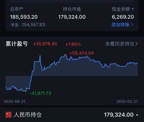 九游体育官网-USDT上扬势惊人，一夜飙升202%，加密市场沸腾