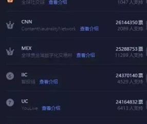 九游娱乐-专家称火币将在年底冲破6.89美元，引发引发关注的简单介绍