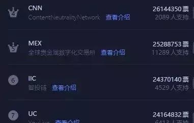 九游娱乐-专家称火币将在年底冲破6.89美元，引发引发关注的简单介绍