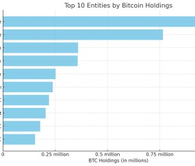 九游体育-专家称Coinbase将在年底冲破491美元，引发引发关注
