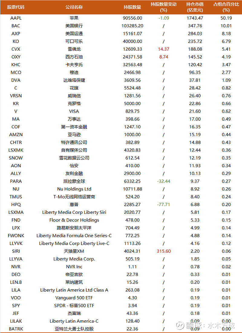 专家称SEC将在年底冲破34.14美元，引发引发关注的简单介绍