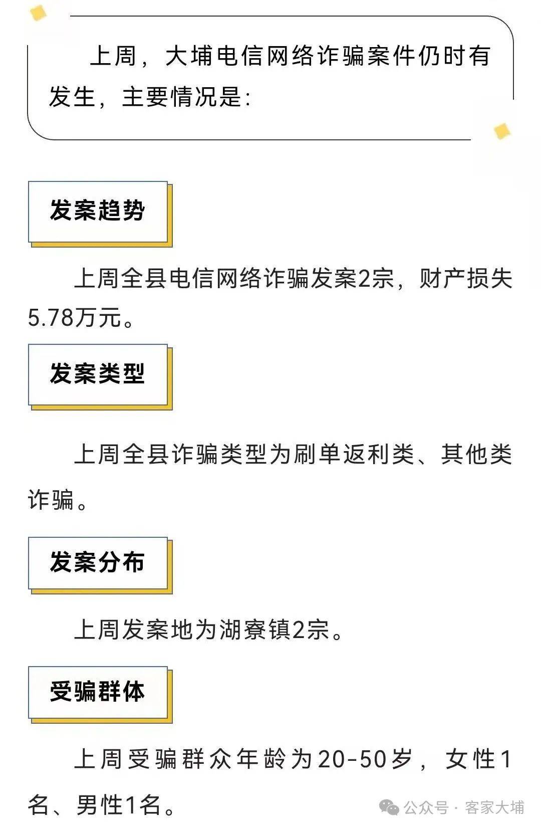 MATIC投资骗局被揭发，已有超2.02人被骗！