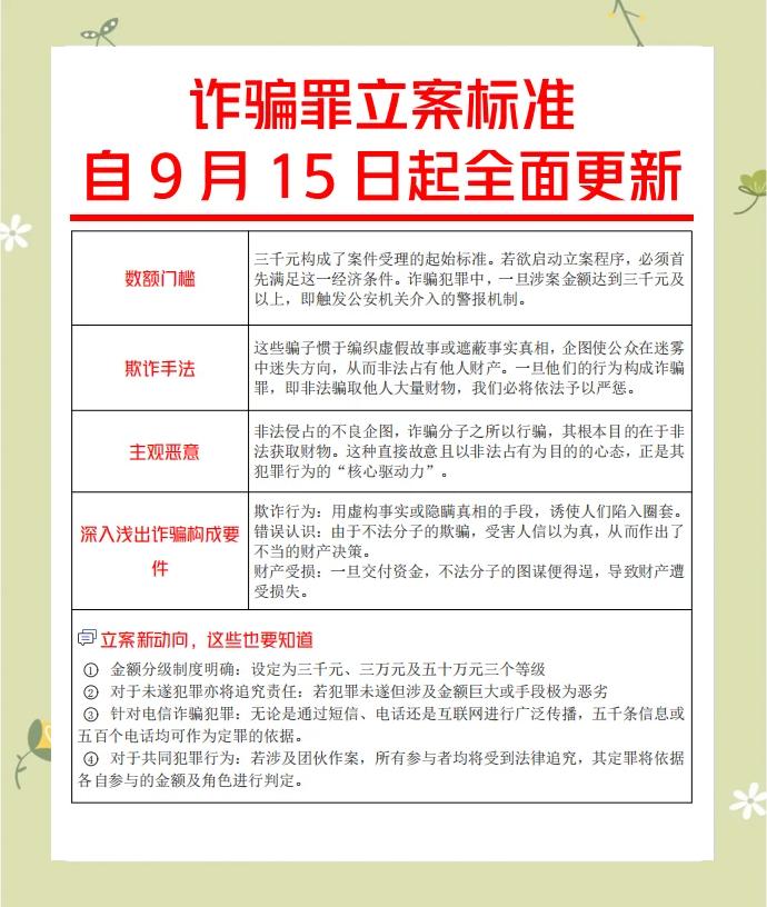 包含USDT突遭安全漏洞，流失高达7.83万美元的词条