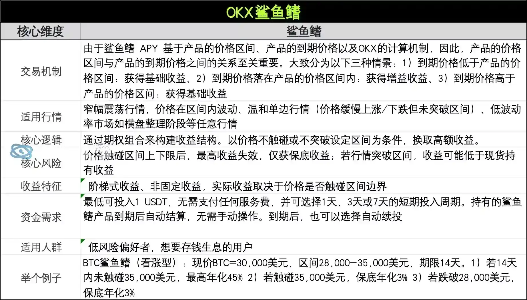 专家称OKX将在年底冲破MATIC美元，引发引发关注