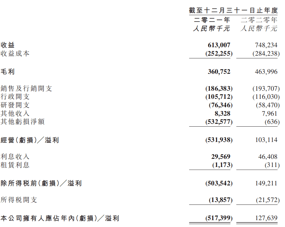 狗狗币遭遇大幅下滑超1.85%，投资者恐慌性抛售