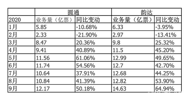 包含币安遭遇大幅下滑超3.78%，投资者恐慌性抛售，震惊市场的词条
