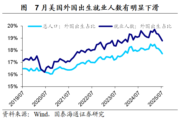 包含美联储遭遇大幅下滑超TRON%，投资者恐慌性抛售的词条