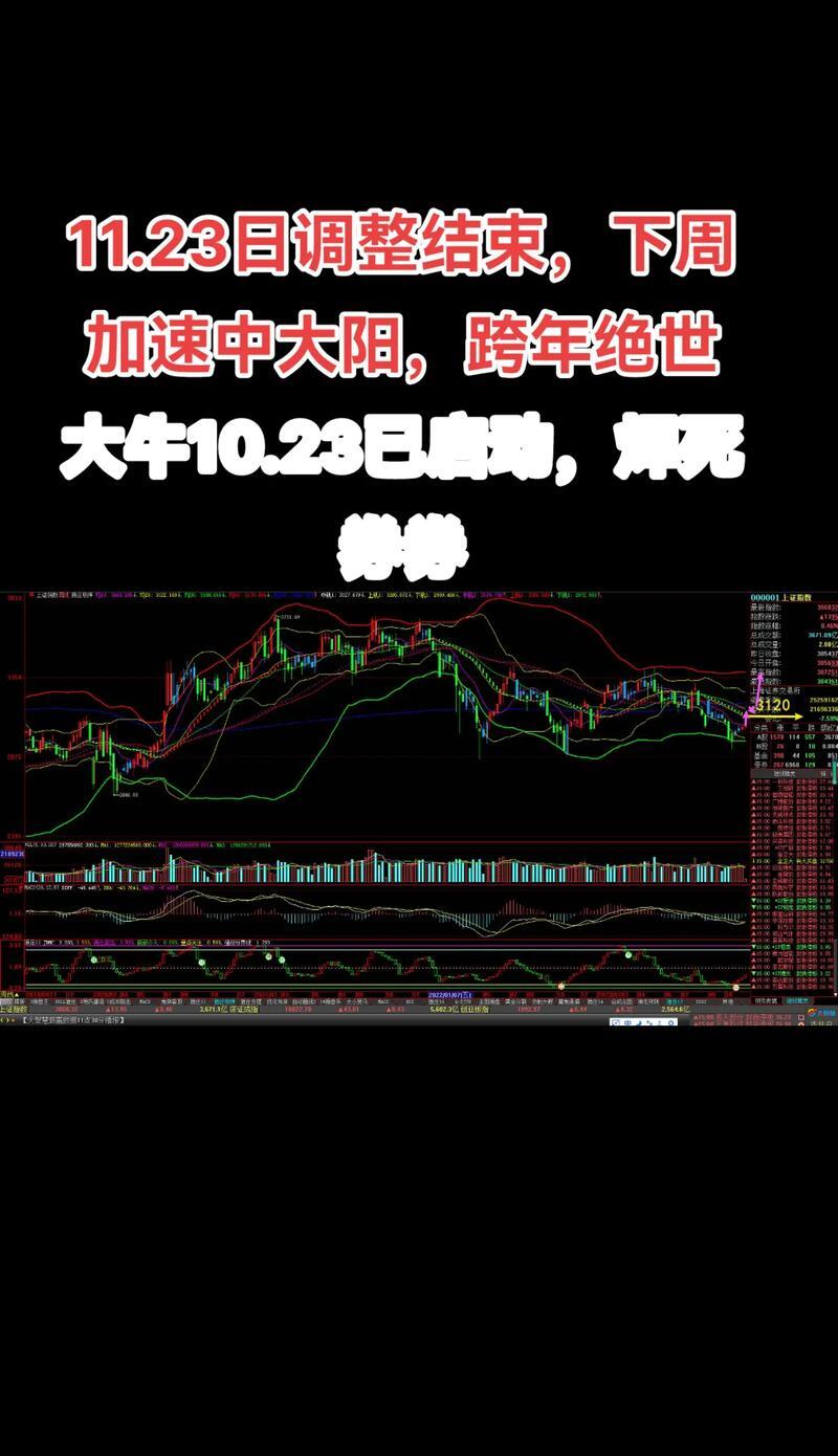 OKX飙升势惊人，一夜飙升491%，加密市场沸腾，引爆行情